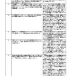 【東村山市】2025年度予算要望政策提案書のサムネイル
